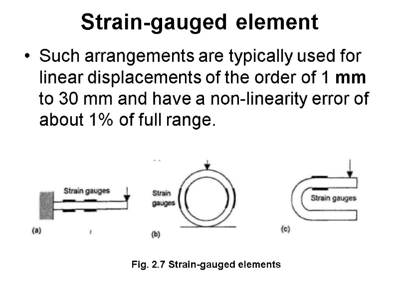 Such arrangements are typically used for linear displacements of the order of 1 mm Such arrangements are typically used for linear displacements of the order of 1 mm